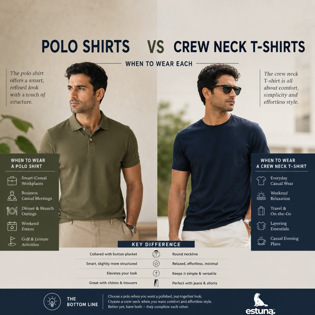 Polo Shirts vs Crew Neck T-Shirts: When to Wear Each