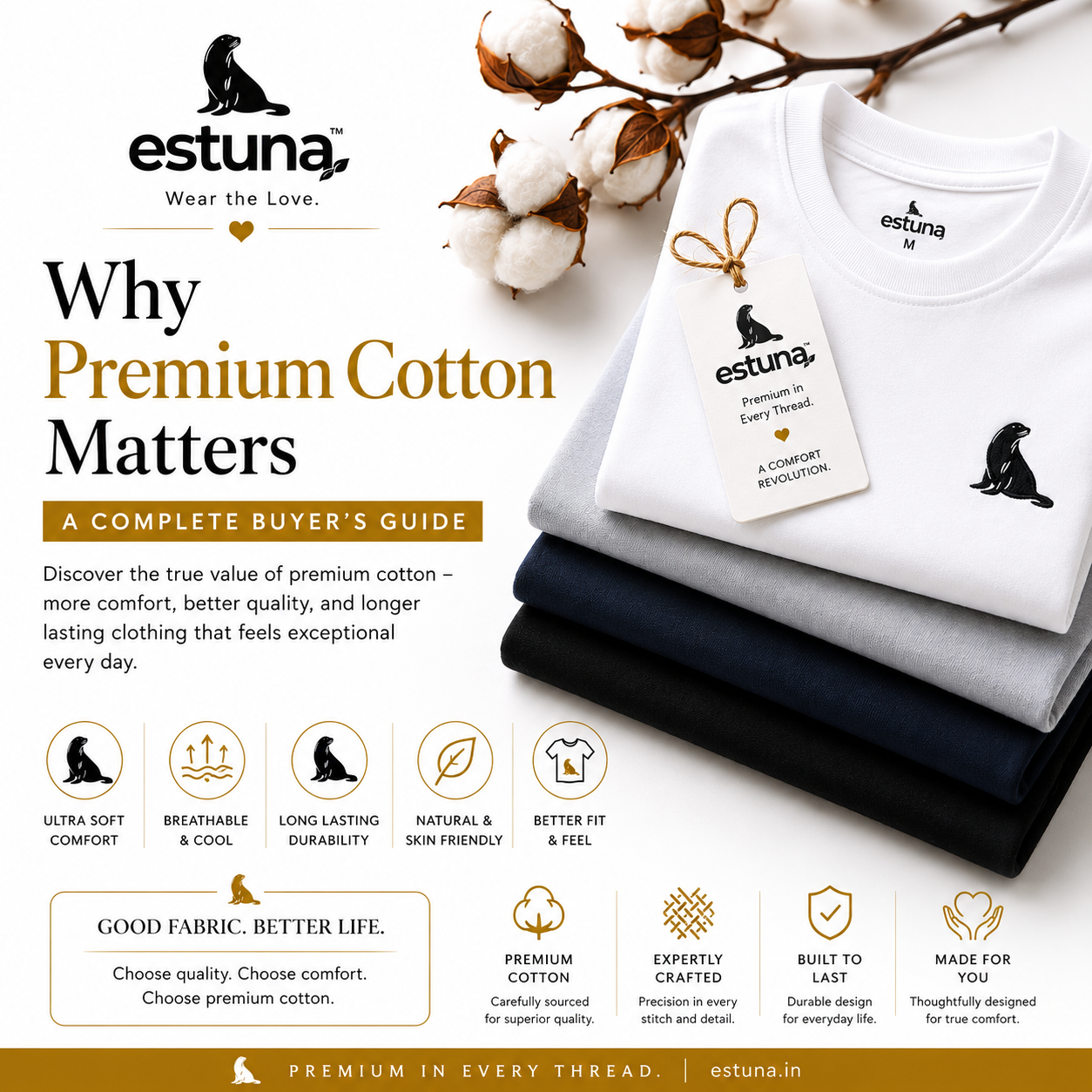 Why Premium Cotton Matters: A Complete Buyer's Guide